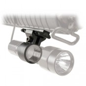 Pelican Picatinny Rail Foregrip Mount
